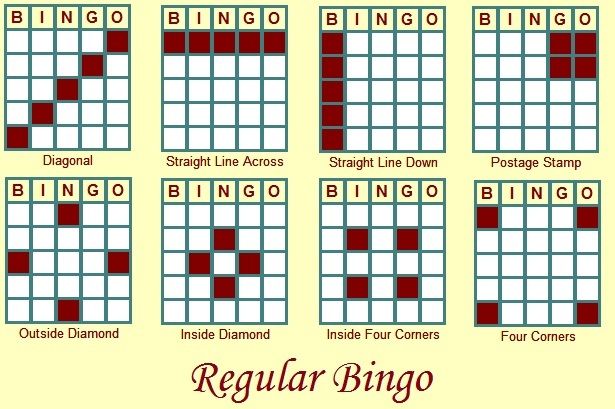 the-different-types-of-bingo-fique-alertafique-alerta